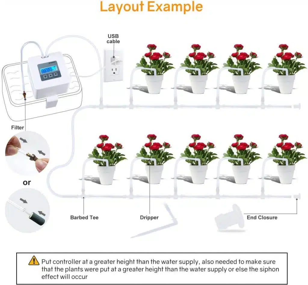 irrigazione automatica