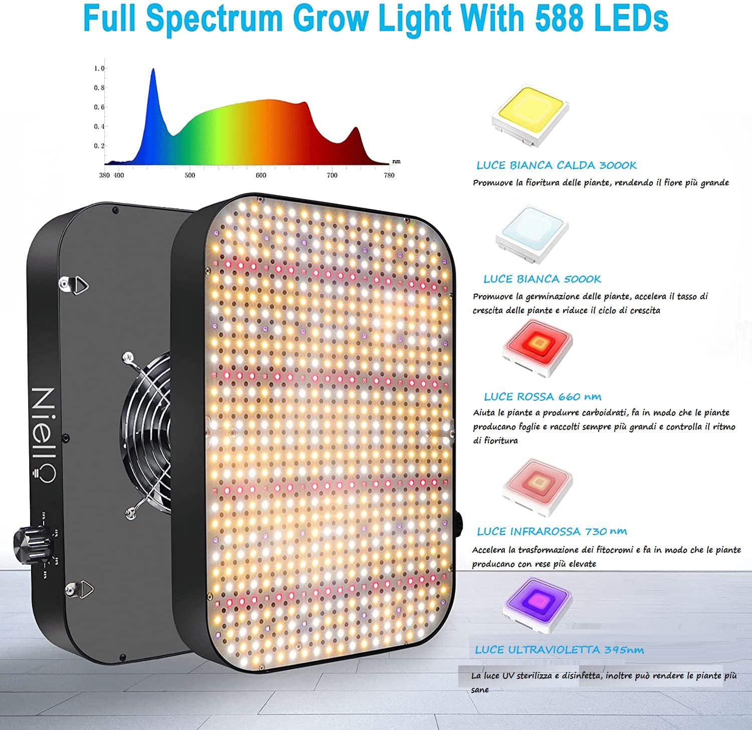 Notte LED Luce Lampada Con Smart Automatico ON/OFF Sensore