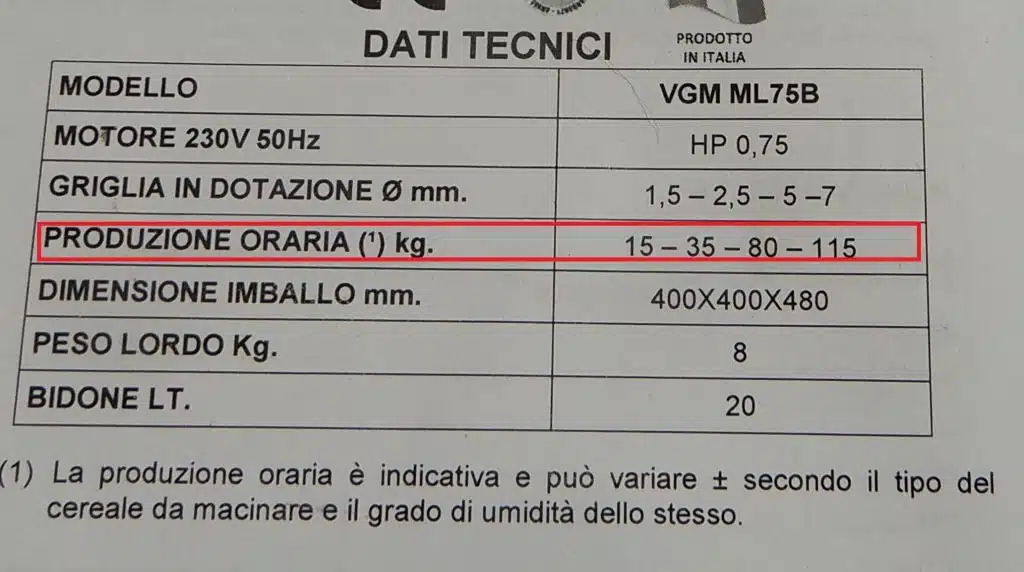 resa orario elettro mulino