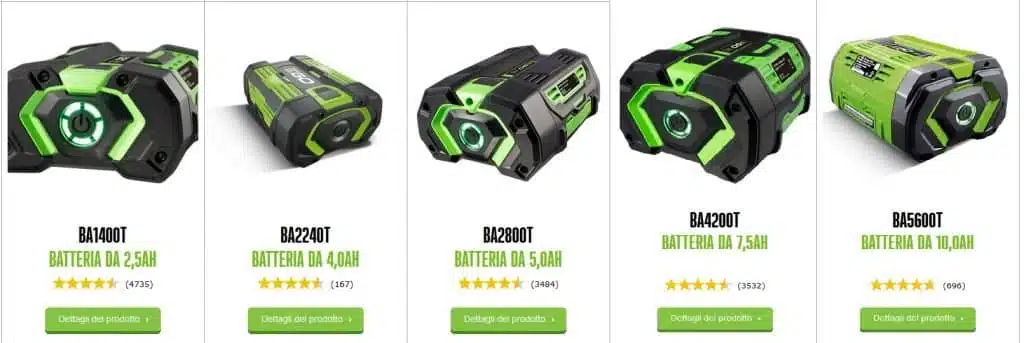 EGO Power Plus LB7650E - batterie