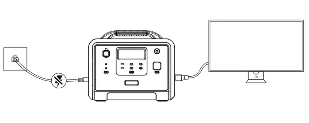 Centrale elettrica portatile FULLSENT - schema di funzionamento UPS