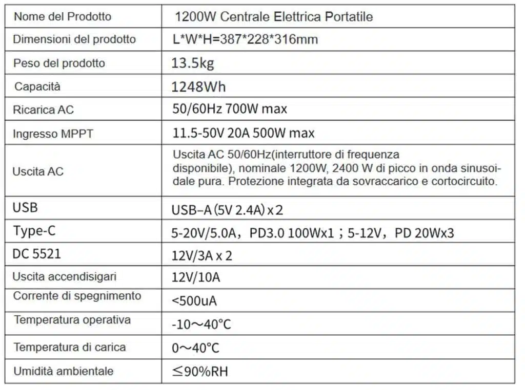 Centrale elettrica portatile FULLSENT - caratteristiche tecniche