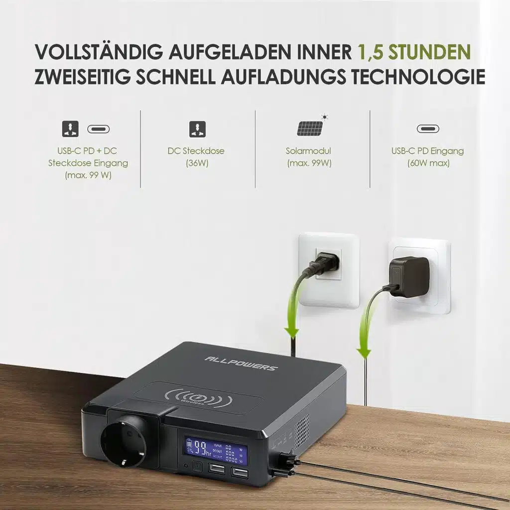 Power Station S200 di AllPowers da 200 Watt! 5 Power Station S200 di AllPowers - Modalità di ricarica
