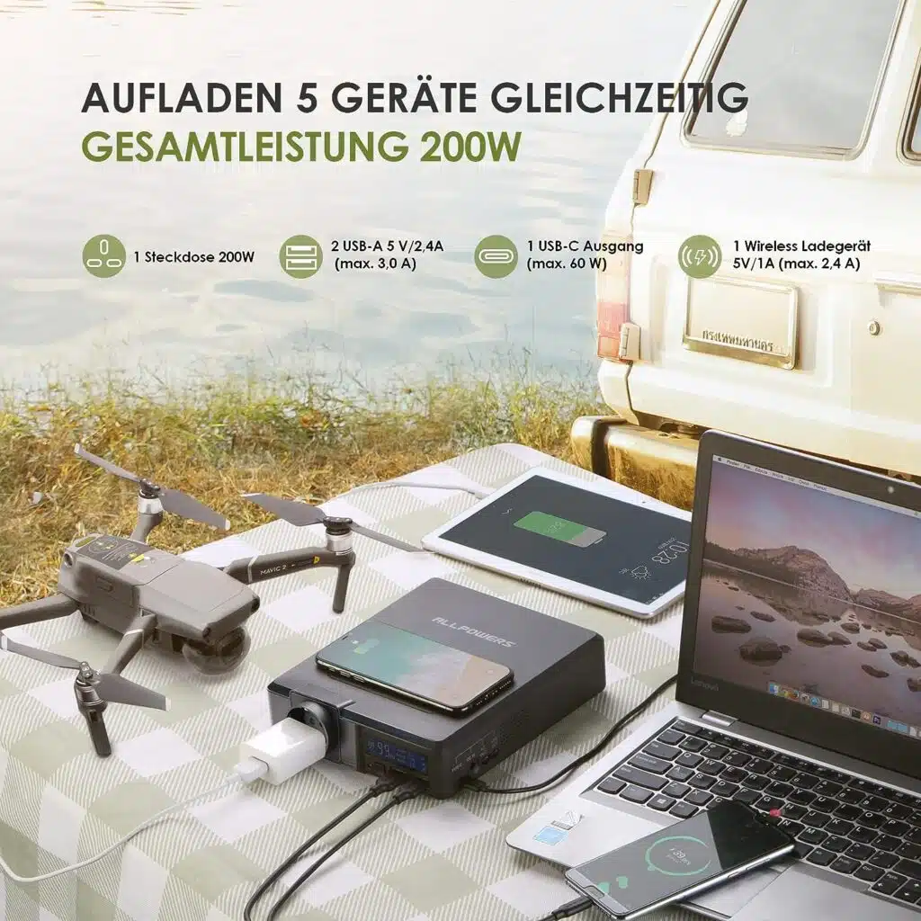 Power Station S200 di AllPowers da 200 Watt! 9 Power Station S200 di AllPowers - cosa può ricaricare